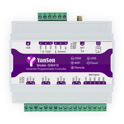 کنترل پیامکی و وای فای GW410