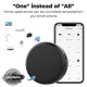 ریموت کنترل IR/RF هوشمند TUYA با قابلیت اتصال به WiFi و پشتیبانی از RF433/315